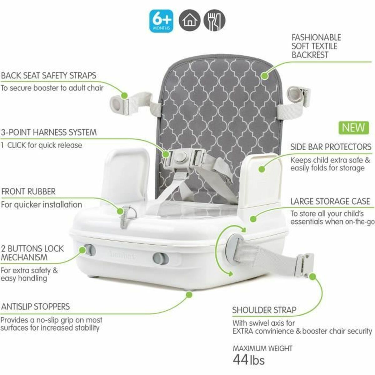 Raiser Benbat Grey (1 Unit)